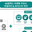 전동주유소 네이버블로그