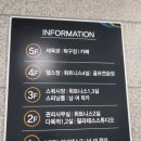 소도구 필라테스 | [마산 필라테스] 마산합포스포츠센터 소도구 필라테스 후기!