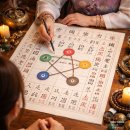 타로로 읽는 관계 심리학 | [샤머니즘] 사주 vs 타로 차이 완벽 정리 🔮 나에게 맞는 운세 상담은 무엇일까?