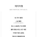 스냅마루 이미지
