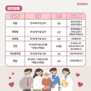 연세선내과의원 이미지