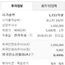 부산산업(주) 이미지
