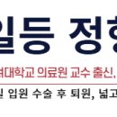 일등정형외과의원 네이버블로그