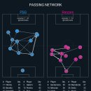 [레퀴프] PSG 렌 평점 이미지