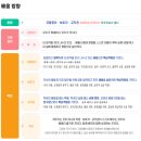광주교육대학교 목포부설초등학교