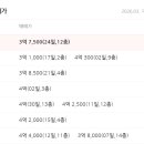 구산동 15-38 이미지