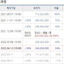 대정문화체육센터 이미지