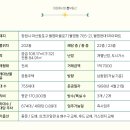 월영동202 이미지