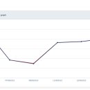 (주)증산광산 이미지