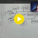 손채원ㅣ초4ㅣSurprise Teacher 이미지