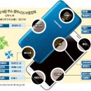 4월15일 화요일 추천종목 ~ ~~~ 이미지