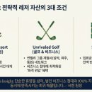 설악썬밸리휴양콘도미니엄 네이버블로그