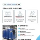 상영산업