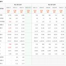 대한뉴팜(주) 이미지