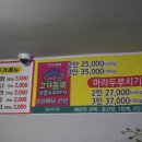 제육신화 이미지