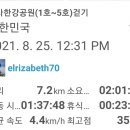 미사한강1호공원 이미지