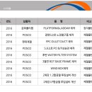 (주)다온테크 이미지