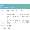 부천덕산초등학교 | [미니드라마] 506. 밤에피는꽃 2024년 12부작 완결 MBC 이샘, 정명인 작가