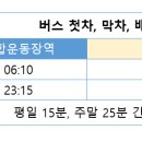 미남역(반도스카이뷰 방면) 이미지