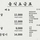 구포촌고기집