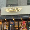 강동-길동-2322 | 길동역 족발맛집 가족모임장소 추천ㅣ나래족발 강동점ㅣ모듬세트메뉴 후기