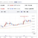 넥스트클럽 이미지