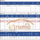 렌트모아