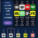 ●看法 631.... 이 명조는 어떠한 사주인가? 預備考査 中級問題 이미지