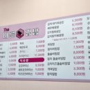 더바른김밥