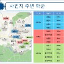 의창초등학교 이미지