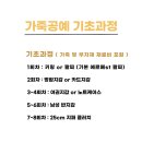 꼰노레더