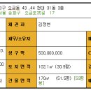 오금2로 26 이미지