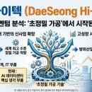 대성가공