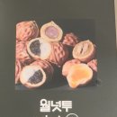 월넛투