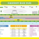 풍물마켓 네이버블로그