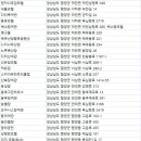덕일탕모텔