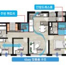 남악탁구장 | 가장 높은 생활의 프리미엄, 오룡남악아파트청약, 남악센트레빌 청약 신청 후기