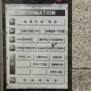 맘스터치 동남지구점 | 청주 용암동 동남지구 미용실 @웨더맨즈 남자 가일컷 후기
