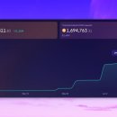 스카이(주) 이미지