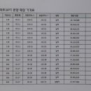 신강남 이미지