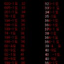 Re:텍스트파일 문자 정보와 도면문자 비교?? 다시문의 드립니다. 이미지