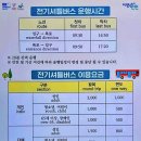 시티투어 이미지