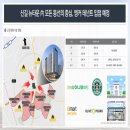 뉴타운메디컬약국 이미지
