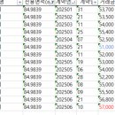 포레나에이스공인중개사사무소 이미지