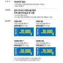 친환경엑스포로3 | 속초 가족여행 숙소 추천 체스터톤스 속초 투룸 후기 수영장 예약 할인 꿀팁