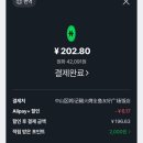 중국 대련(8) - 대련맛집 카오위 전문 밍즈카오위 鸣记烤鱼