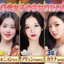 일본 10대 여자들이 닮고 싶어하는 얼굴 1~3위 이미지