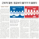 내수농업협동조합주유소 | 2026년 07월 07일(화) 데일리 브리핑
