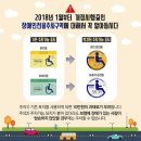 장애인 전용 주차구역에 대한 기본 상식 이미지