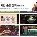 게임즈 2분기 실적발표 설명회 컨퍼런스콜 IR 후기 (ddi의 성공적인 나스닥 상장과 이후 행보가 중요할 듯)